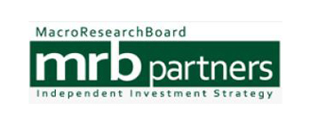 Macro Research Board.